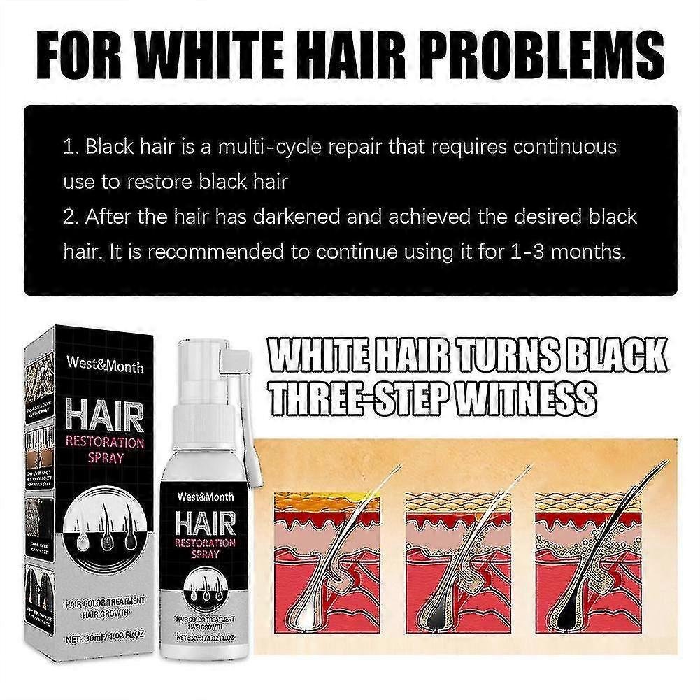 Grey Hair Treatment Serum Anti Hair Loss Hair Growth - Image 4