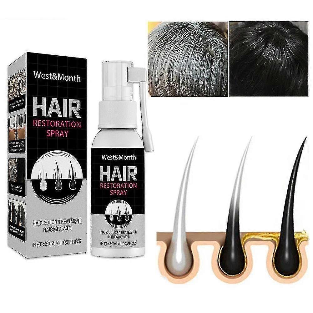Grey Hair Treatment Serum Anti Hair Loss Hair Growth